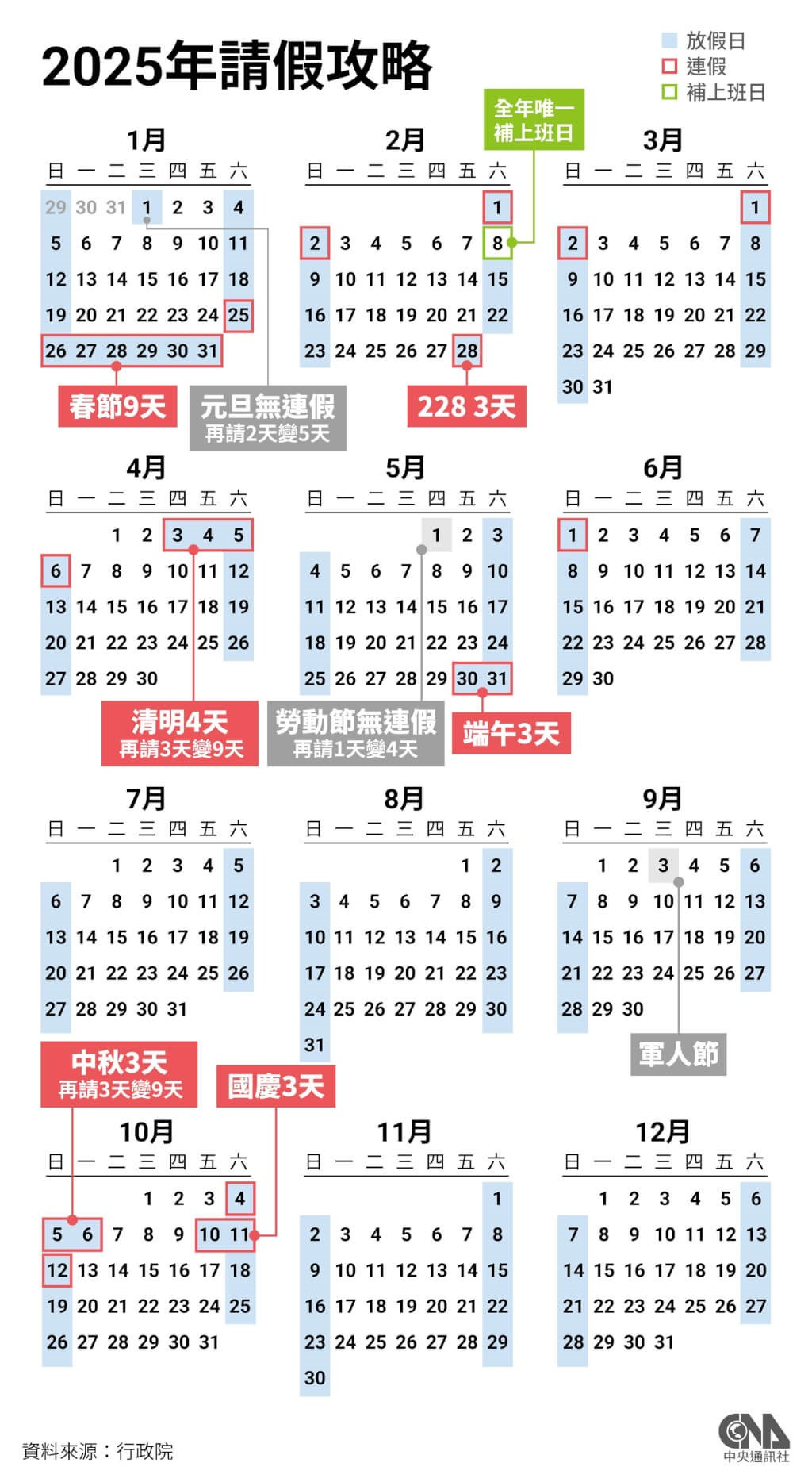 2025年の休日、3日以上の連休は6回 最長は春節の9日／台湾 | 2025年 祝日カレンダー