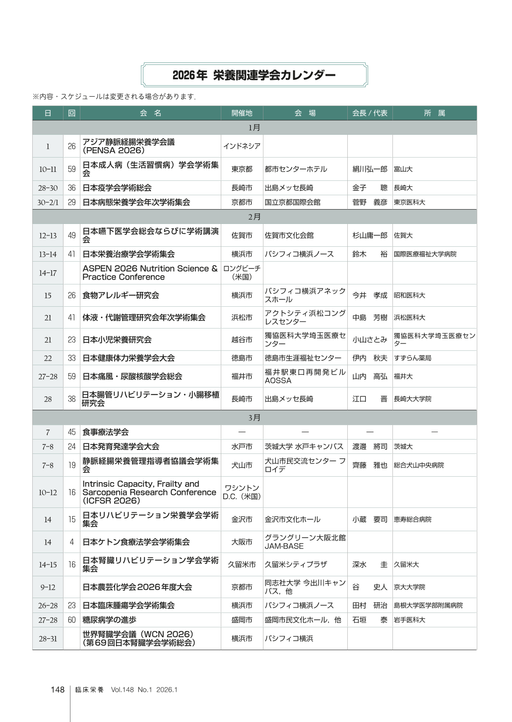 2026年 栄養関連学会カレンダー (臨床栄養 148巻1号) | 医書.Jp | 学会カレンダー 2026