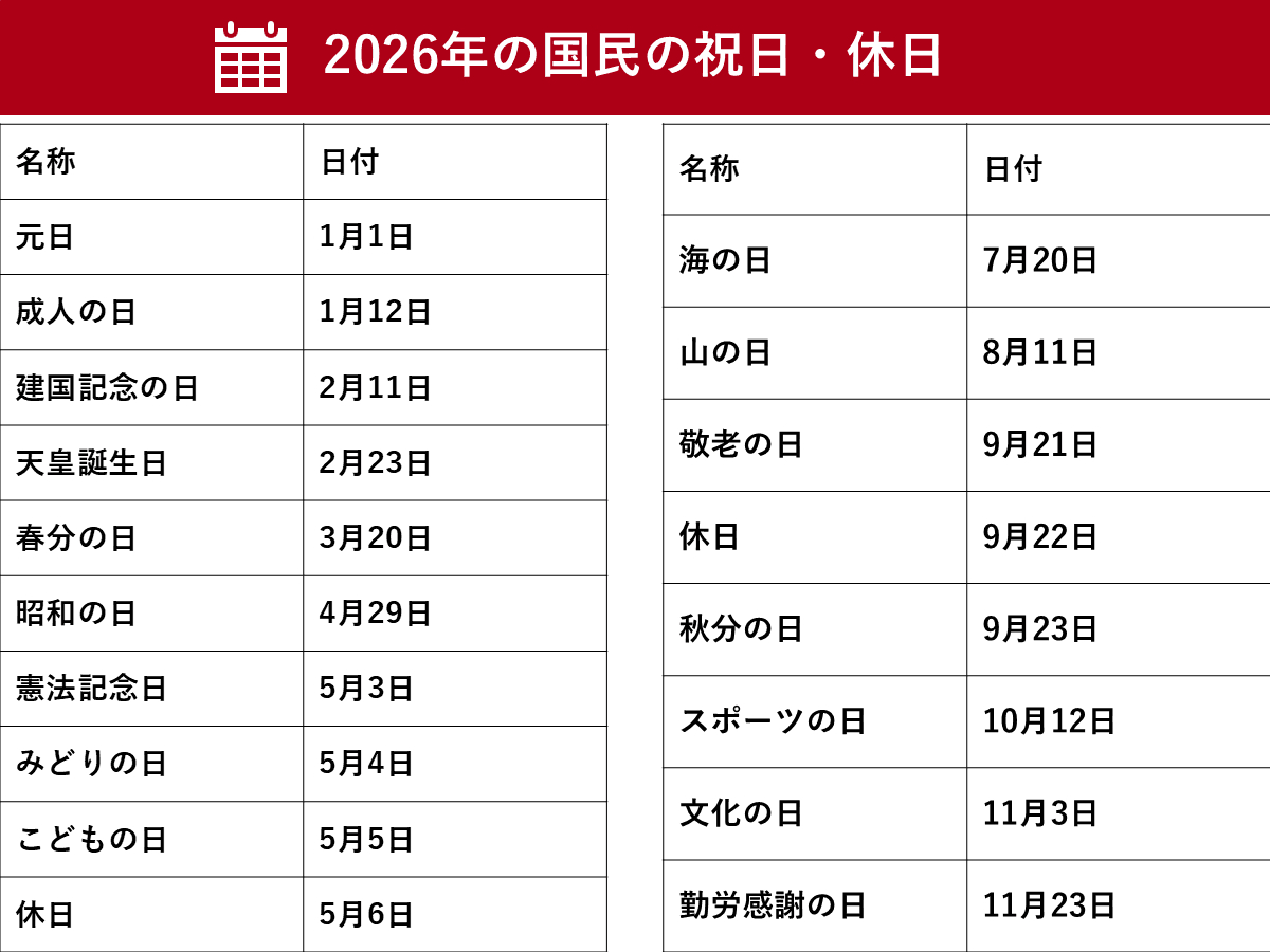 2026年の国民の祝日一覧 5連休2回・3連休6回を有休取得に活用 | 2026年 祝日 振替休日 一覧