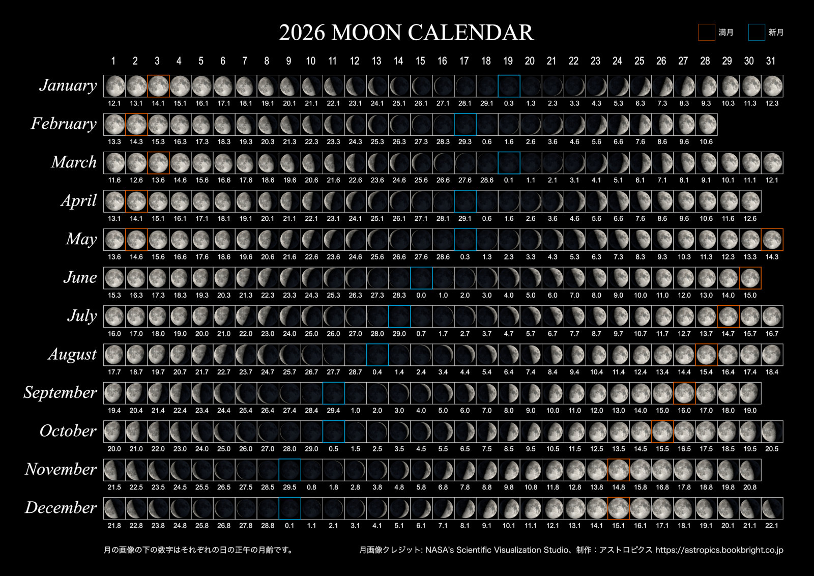 2026年の月の満ち欠けカレンダー | アストロピクス | 2026年新月満月カレンダー