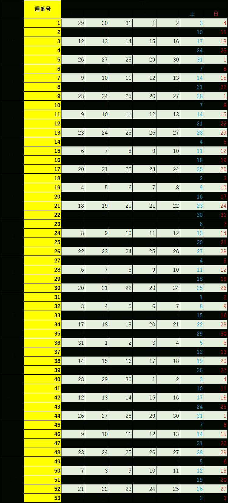 2026年版】カレンダーと週番号早見表 ‐ 週番号の計算方法も解説 | 2026年カレンダー 早見表