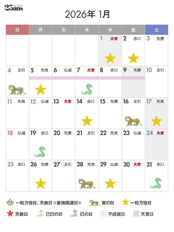 2026年 開運カレンダー