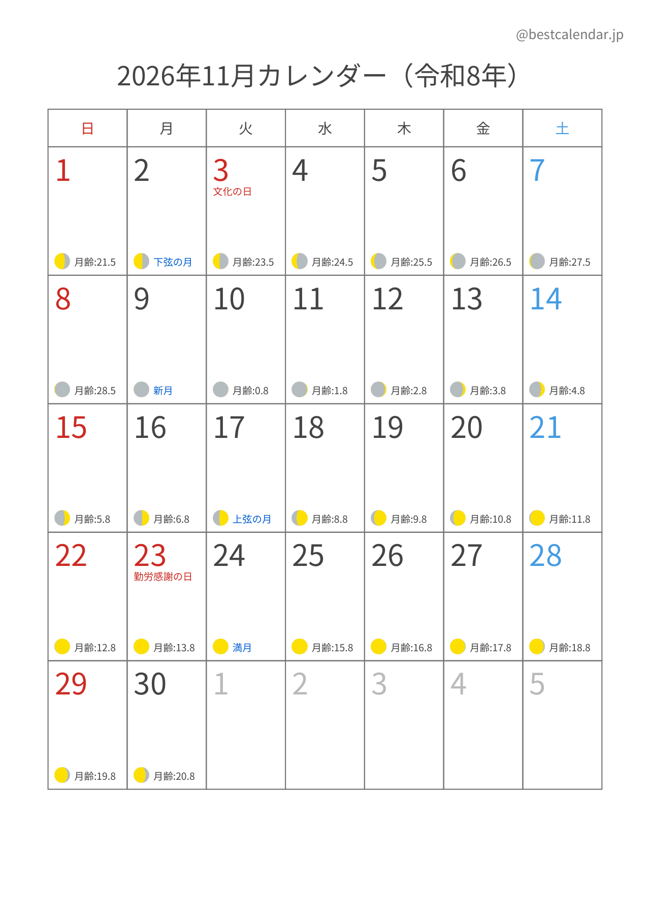 満月・新月カレンダー 2026年｜令和8年の月の満ち欠けと月齢を一目で | 満月カレンダー 2026
