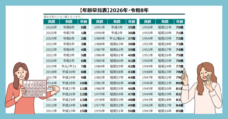 2026年カレンダー 早見表
