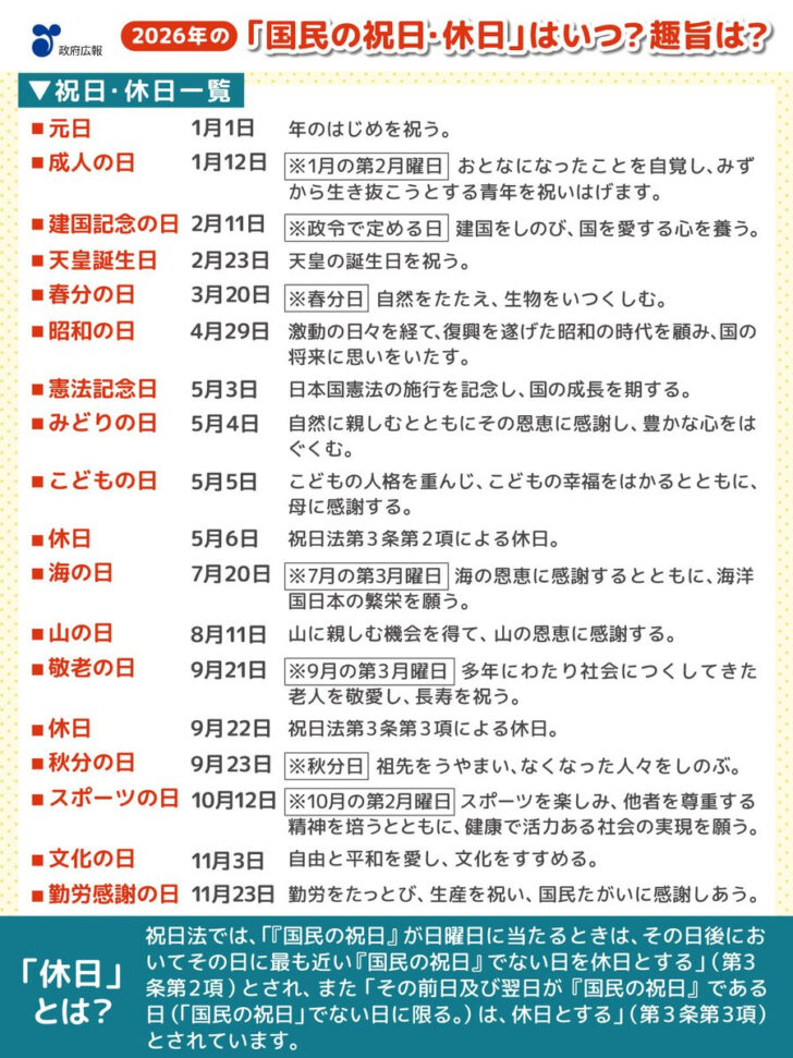 2026 祝日一覧